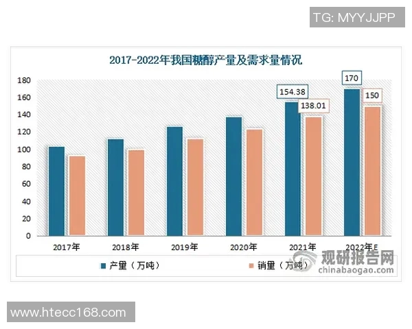 广州街舞队配合表现的数据分析与提升策略探讨