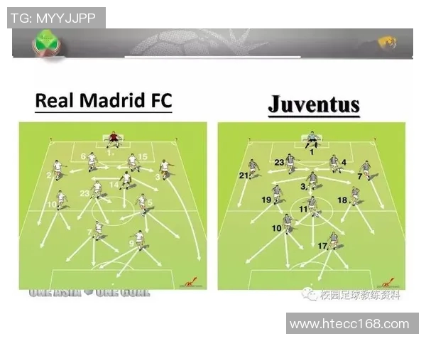 北京足球队技术解析：战术创新与球员素质的完美结合